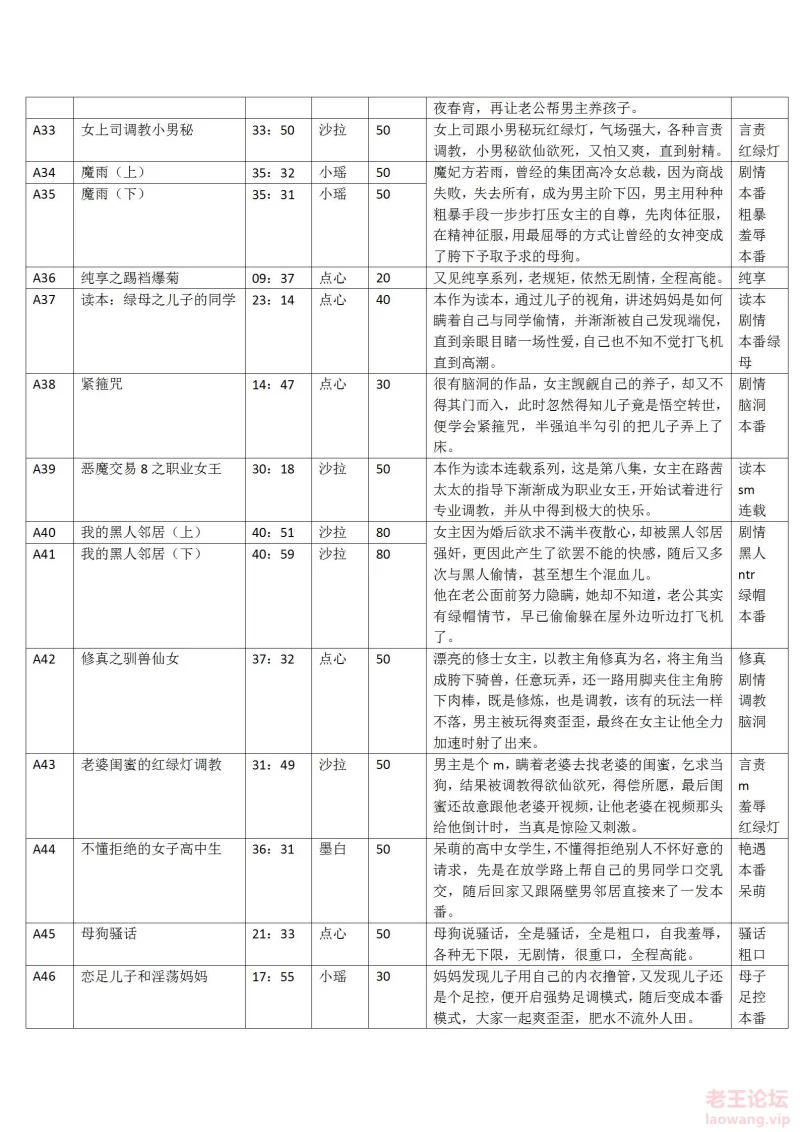 第三季1-138目录_04.jpg